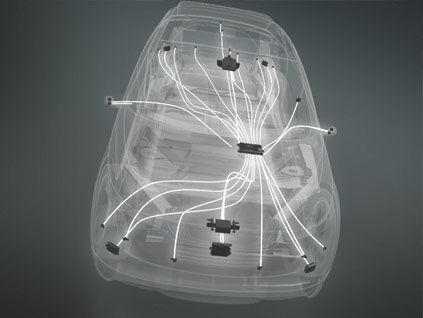 汽車及零部件行業(yè)智能制造整體解決方案